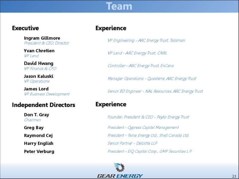 INVESTOR PRESENTATION – Gear Energy Ltd – slide 19