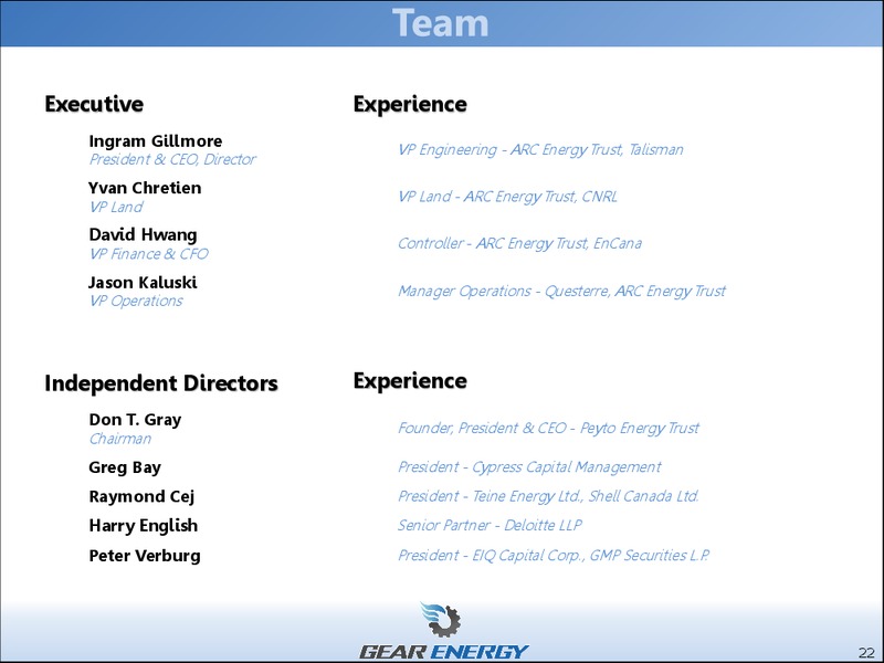 APRIL 2015 CORPORATE PRESENTATION – Gear Energy Ltd – slide 20