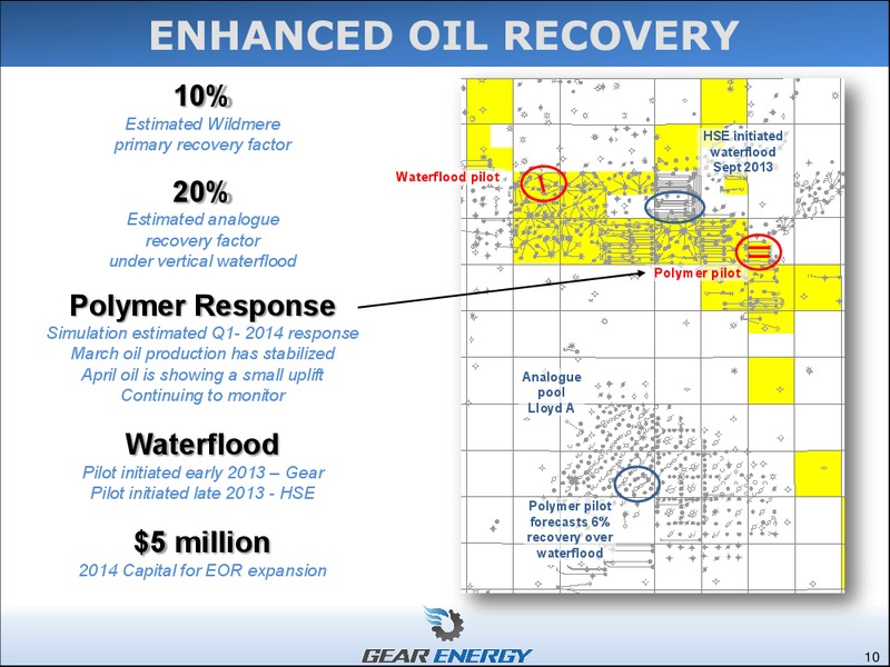 CORPORATE PRESENTATION – Gear Energy Ltd – slide 10