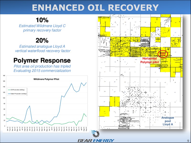 Investor Presentation – Gear Energy Ltd – slide 9