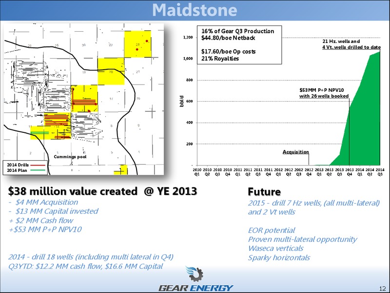 Investor Presentation – Gear Energy Ltd – slide 10