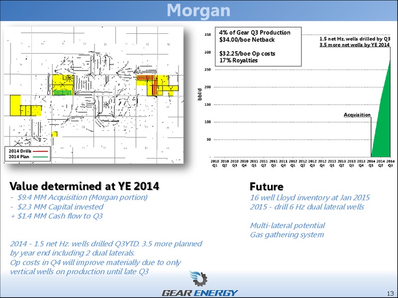 Investor Presentation – Gear Energy Ltd – slide 11