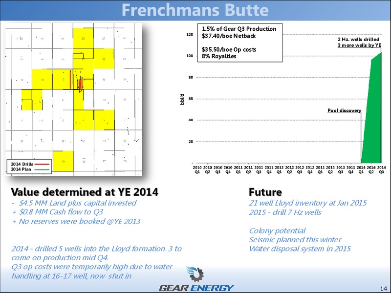 Investor Presentation – Gear Energy Ltd – slide 12