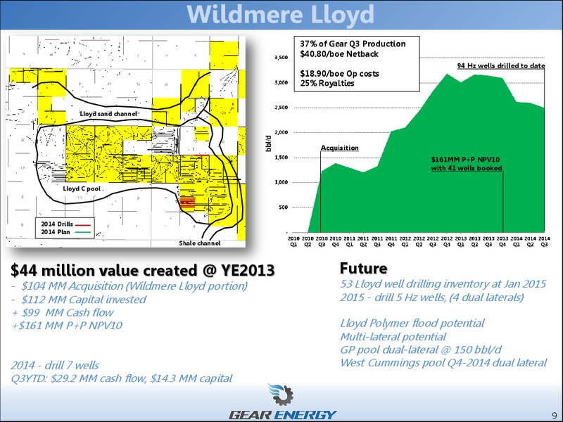 INVESTOR PRESENTATION – Gear Energy Ltd – slide 7