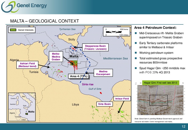 4TH ANNUAL MACQUARIE OIL AND GAS EXPLORERS CONFERENCE – Genel Energy – slide 12