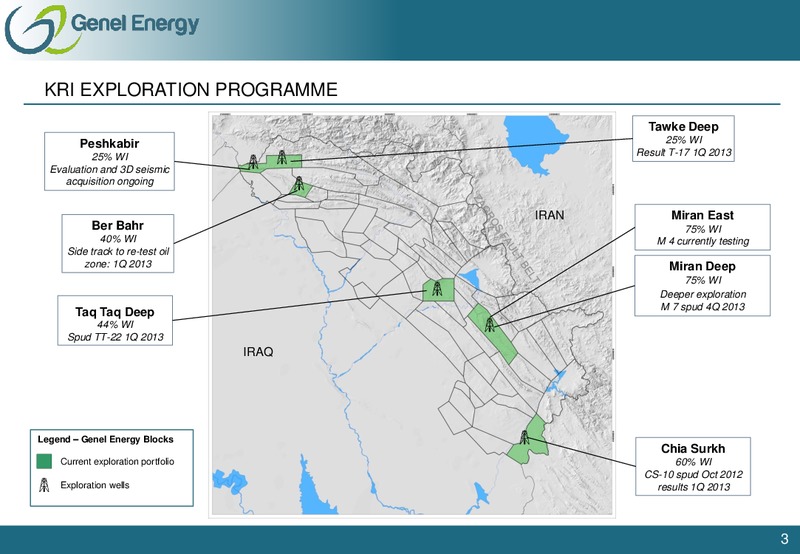 MACQUARIE OIL & GAS EXPLORERS CONFERENCE – Genel Energy – slide 3