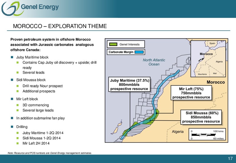 MORGAN STANLEY EXPLORATION AND PRODUCTION CONFERENCE – Genel Energy – slide 16