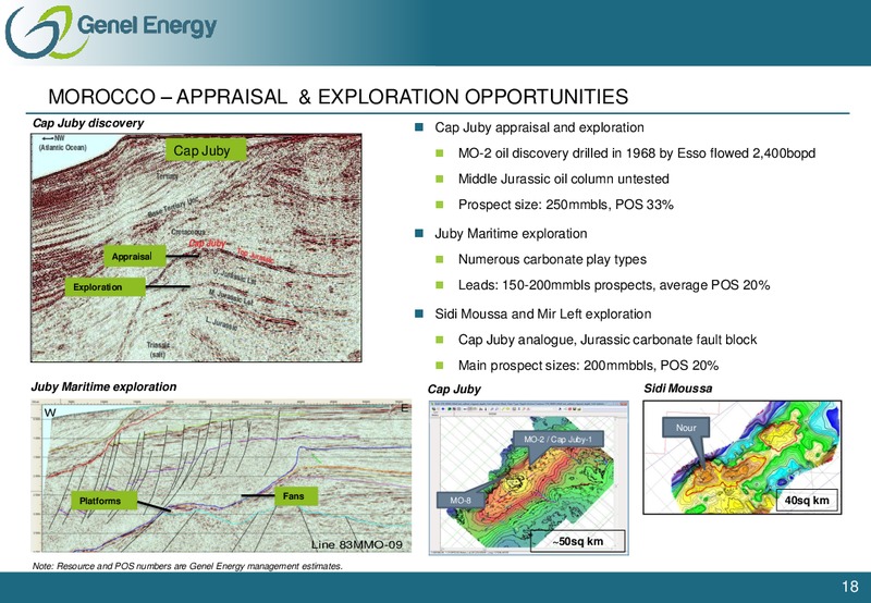 MORGAN STANLEY EXPLORATION AND PRODUCTION CONFERENCE – Genel Energy – slide 17