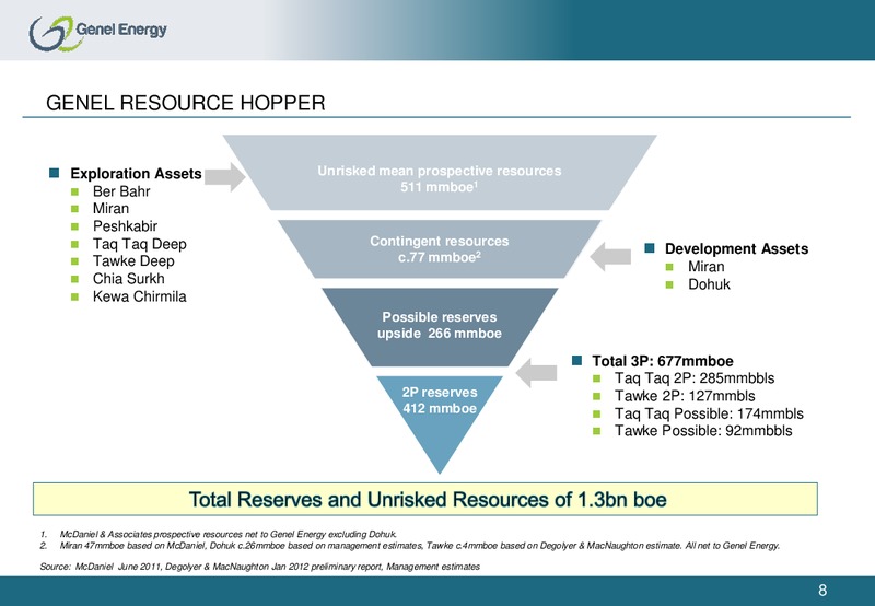 MACQUARIES EXPLORERS CONFERENCE – Genel Energy – slide 7