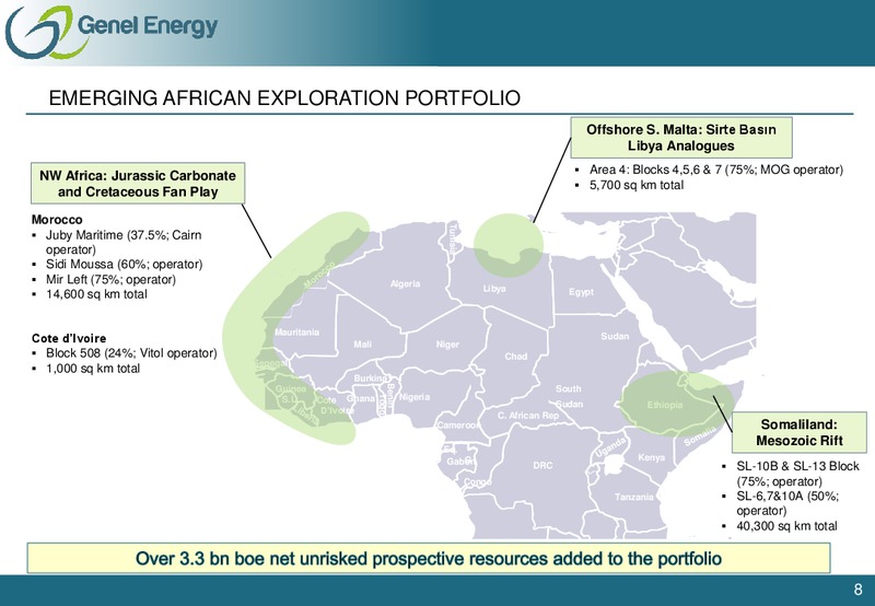 MACQUARIE OIL AND GAS EXPLORERS CONFERENCE – Genel Energy – slide 8