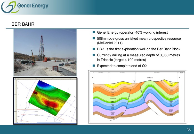 FEBRUARY 2012 CAPITAL MARKETS DAY – Genel Energy – slide 35