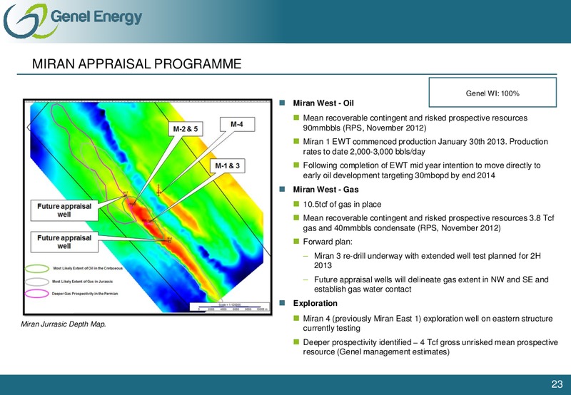 2012 EARNINGS CALL – Genel Energy – slide 22