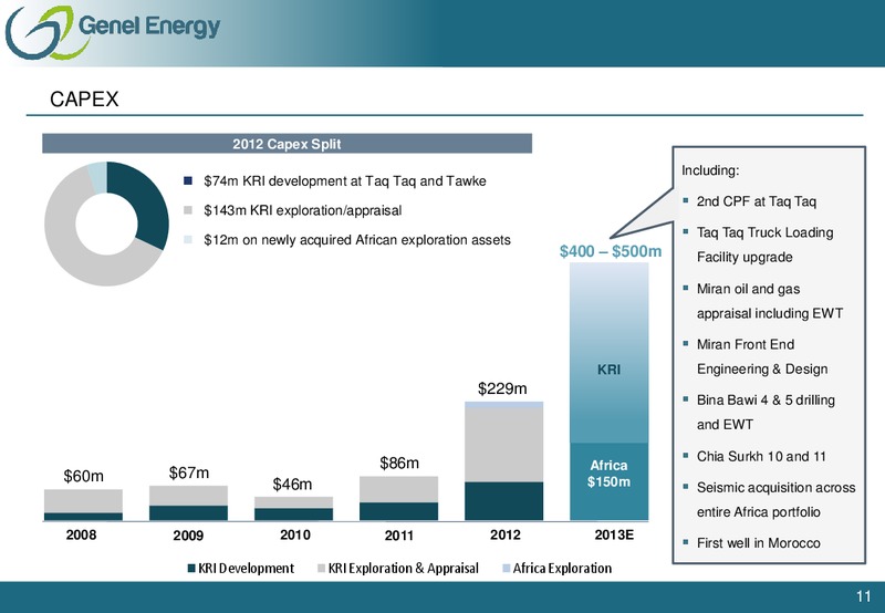 FEBRUARY 2013 INVESTOR PRESENTATIONS – Genel Energy – slide 10
