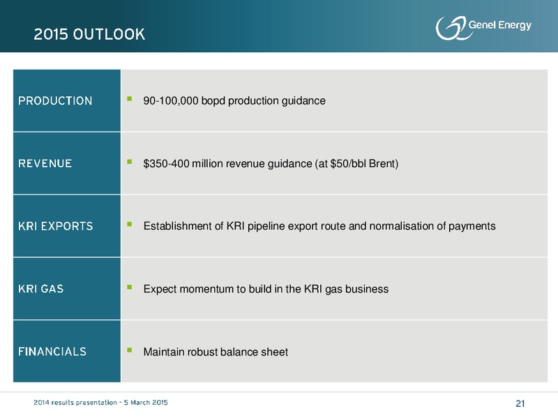 2014 Results and Outlook – Genel Energy – slide 20