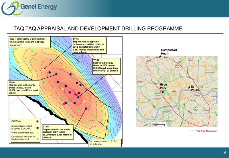 MARCH 2012 INVESTOR PRESENTATION – Genel Energy – slide 8