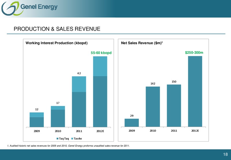 MARCH 2012 INVESTOR PRESENTATION – Genel Energy – slide 17