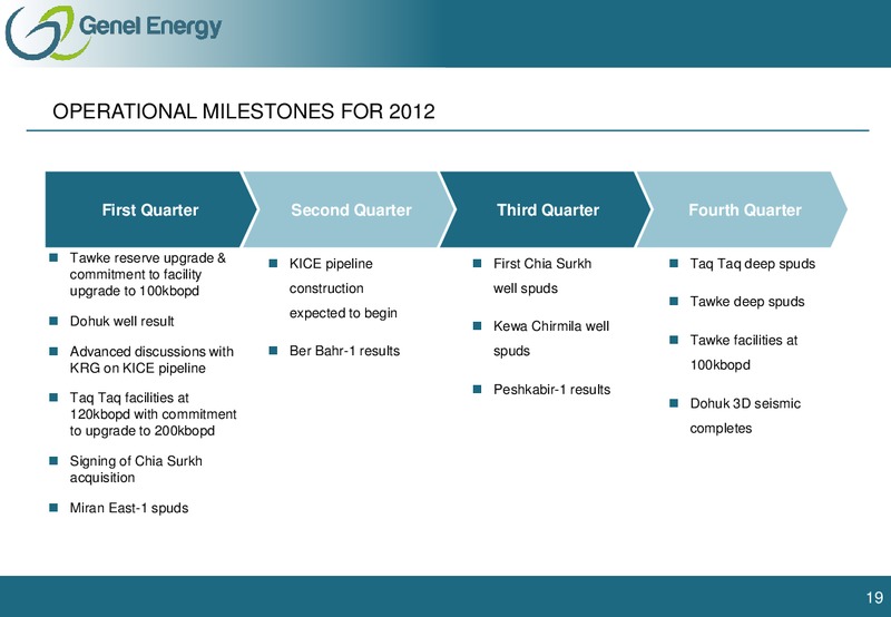 MARCH 2012 INVESTOR PRESENTATION – Genel Energy – slide 18