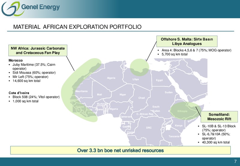 12TH ANNUAL OIL & GAS 1 1 INVESTOR FORUM – Genel Energy – slide 6