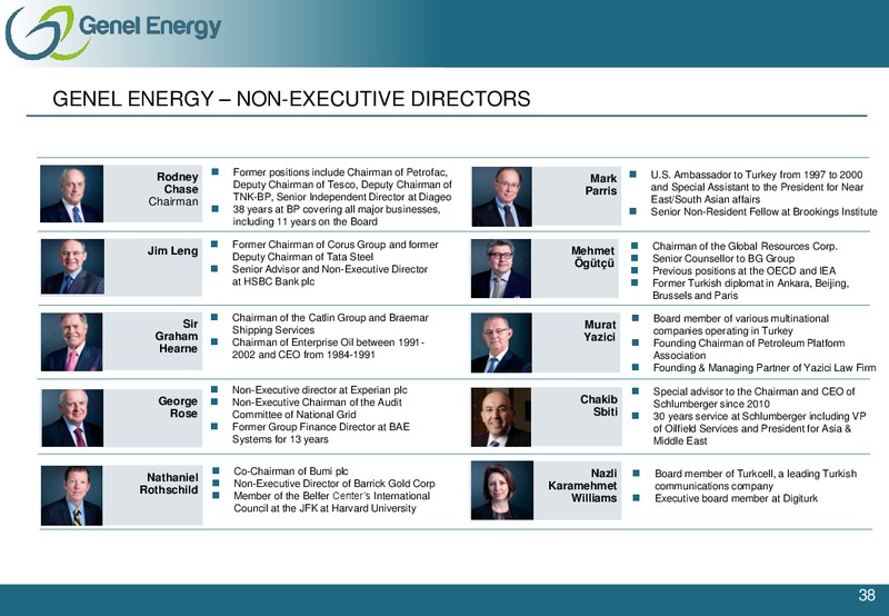 BAML ANNUAL OIL AND GAS INVESTOR FORUM – Genel Energy – slide 37