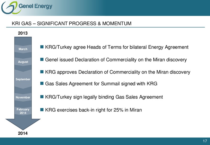 Investor Presentation – Genel Energy – slide 16