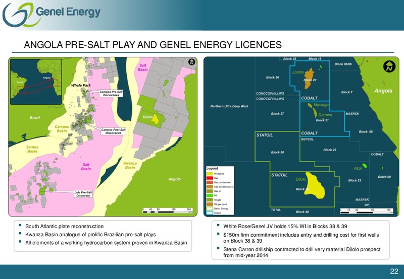 Investor Presentation – Genel Energy – slide 21