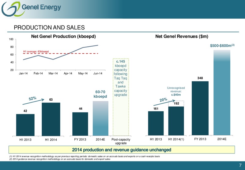 H1 2014 RESULTS – Genel Energy – slide 6