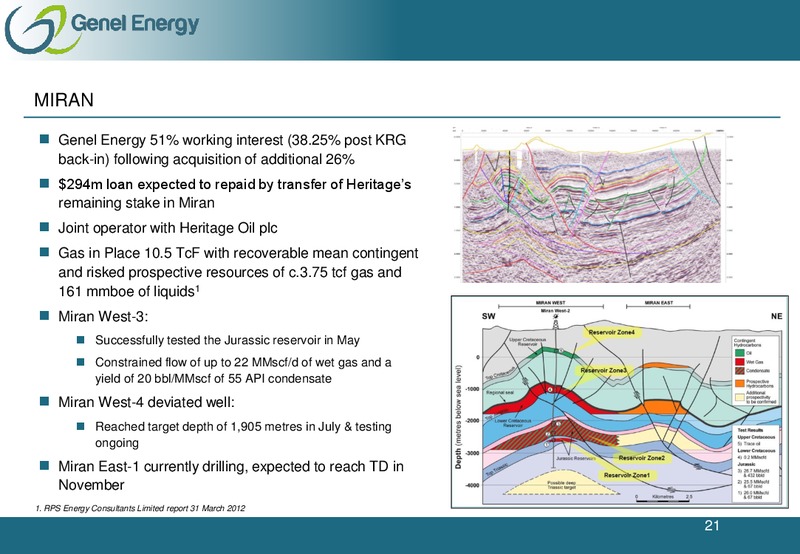 H1 2012 EARNINGS CALL – Genel Energy – slide 20