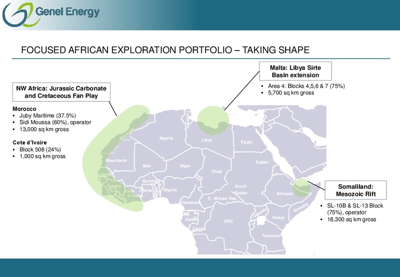H1 2012 EARNINGS CALL – Genel Energy – slide 27