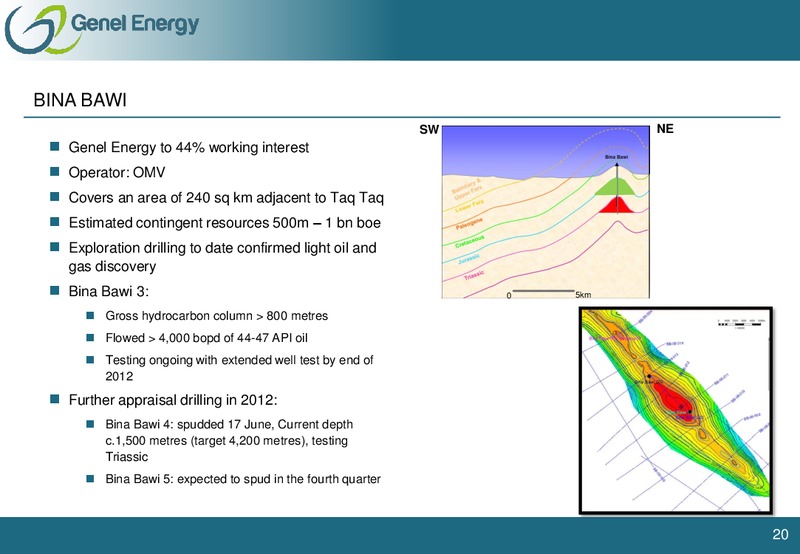 HALF YEAR RESULTS 2012 – Genel Energy – slide 19