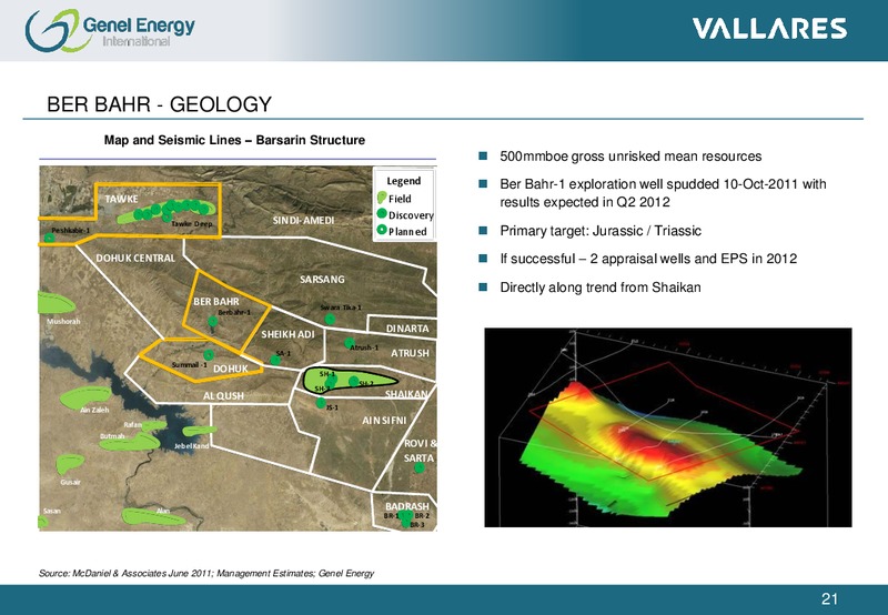 SEPTEMBER 2011 INVESTOR PRESENTATION – Genel Energy – slide 20