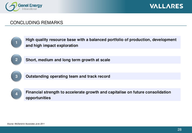 SEPTEMBER 2011 INVESTOR PRESENTATION – Genel Energy – slide 27