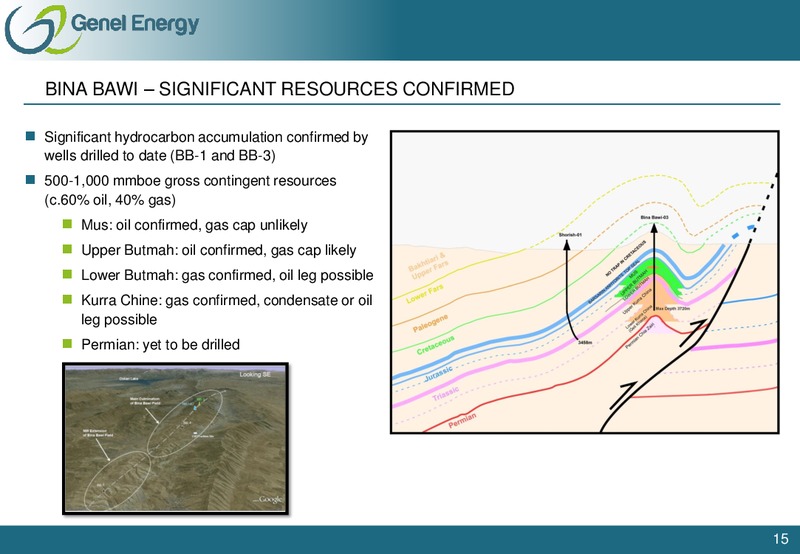 CAPITAL MARKETS DAY PRESENTATION – Genel Energy – slide 14