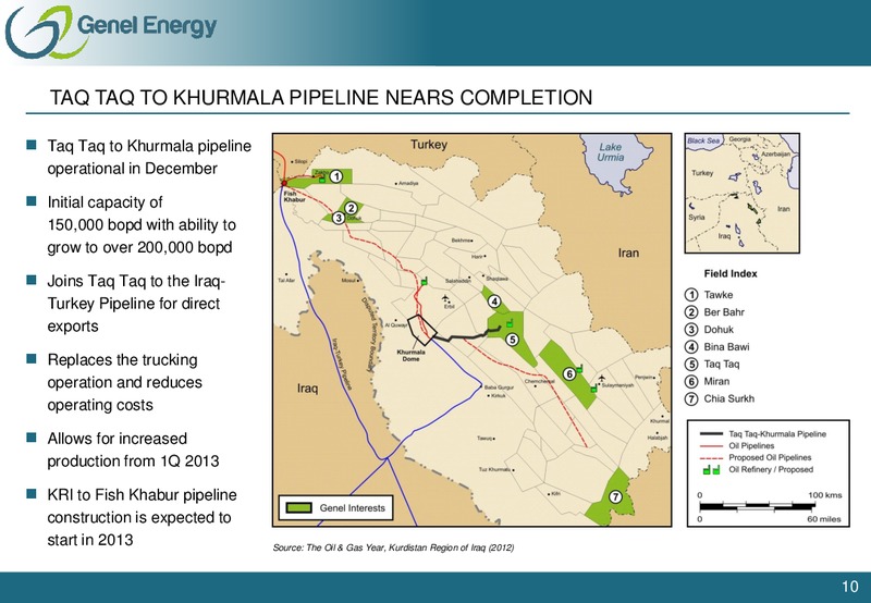 OCTOBER 2012 CORPORATE PRESENTATION – Genel Energy – slide 9