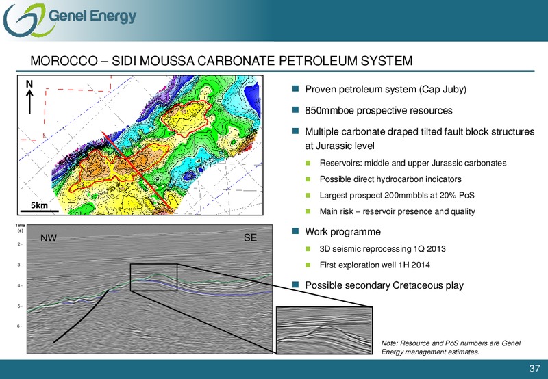 OCTOBER 2012 CORPORATE PRESENTATION – Genel Energy – slide 36