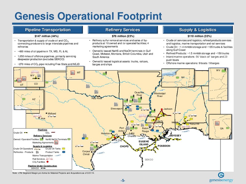 NAPTP MLP INVESTOR CONFERENCE – Genesis Energy Lp – slide 4