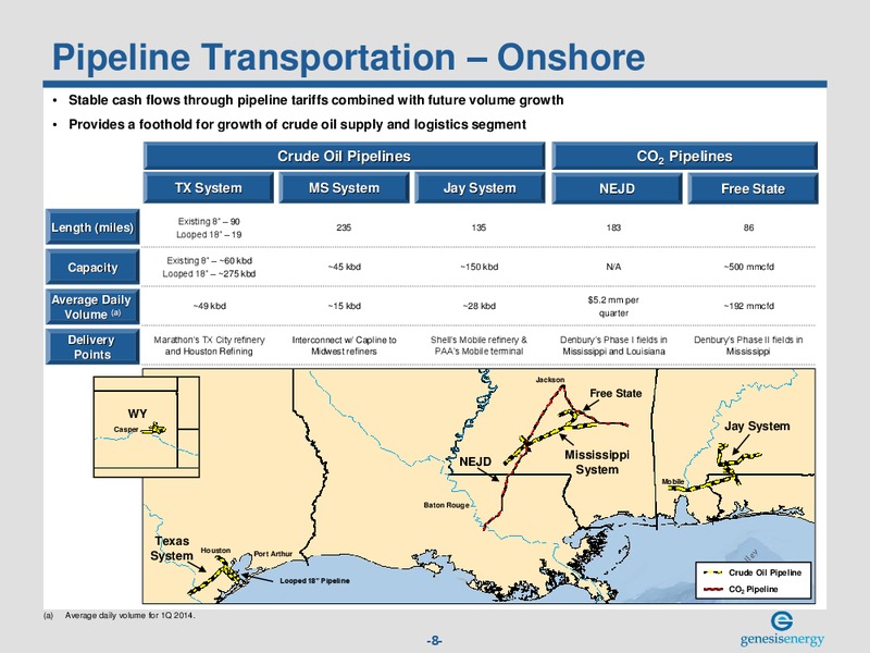 NAPTP MLP INVESTOR CONFERENCE – Genesis Energy Lp – slide 7