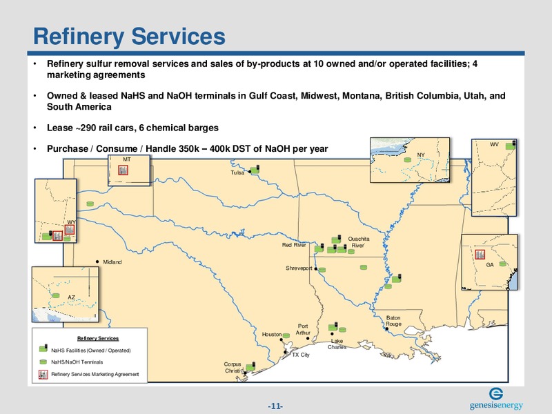 NAPTP MLP INVESTOR CONFERENCE – Genesis Energy Lp – slide 10