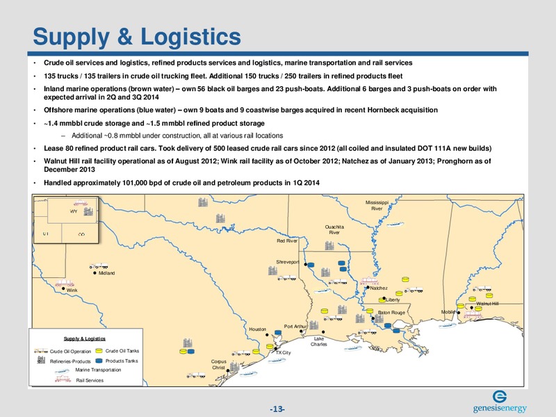 NAPTP MLP INVESTOR CONFERENCE – Genesis Energy Lp – slide 12