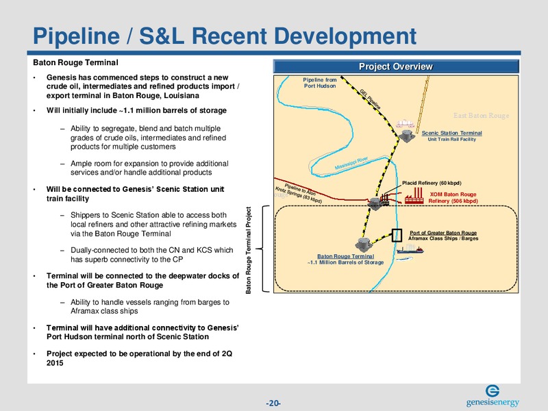 NAPTP MLP INVESTOR CONFERENCE – Genesis Energy Lp – slide 19