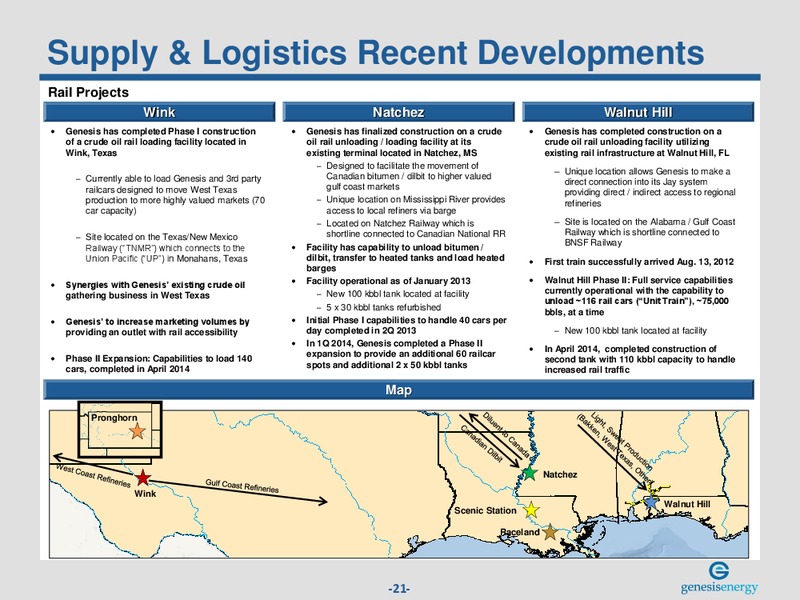 NAPTP MLP INVESTOR CONFERENCE – Genesis Energy Lp – slide 20