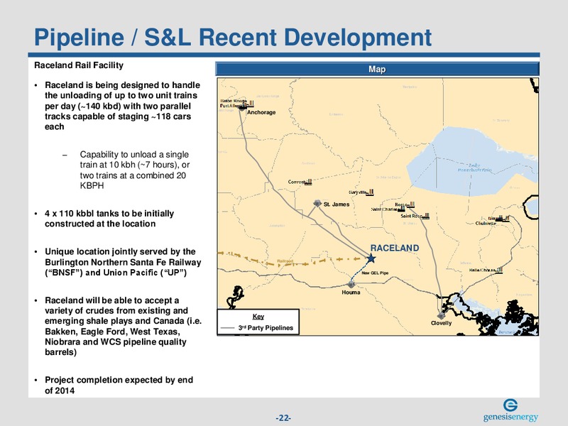NAPTP MLP INVESTOR CONFERENCE – Genesis Energy Lp – slide 21