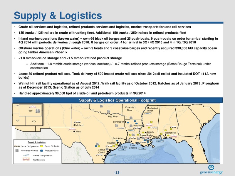 WELLS FARGO ENERGY SYMPOSIUM DECEMBER 2014 – Genesis Energy Lp – slide 12