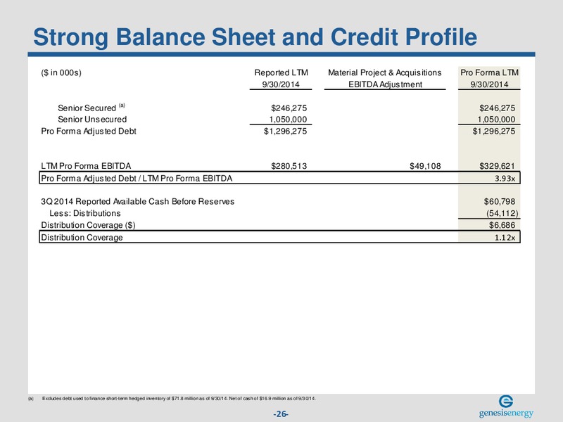 WELLS FARGO ENERGY SYMPOSIUM DECEMBER 2014 – Genesis Energy Lp – slide 25