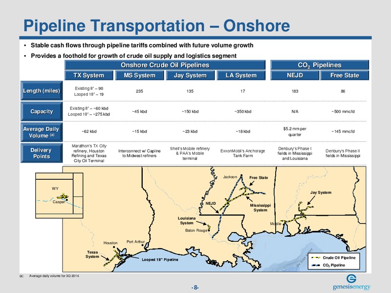 Investor Presentation – Genesis Energy Lp – slide 7