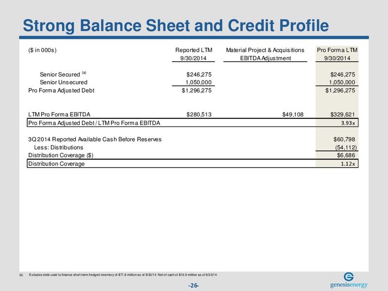 Investor Presentation – Genesis Energy Lp – slide 25