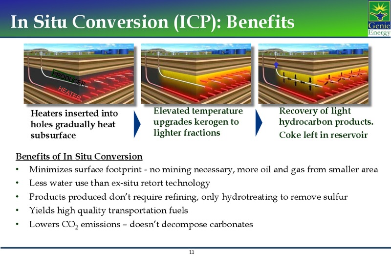 Investor Presentation – Genie Energy Ltd. – slide 10