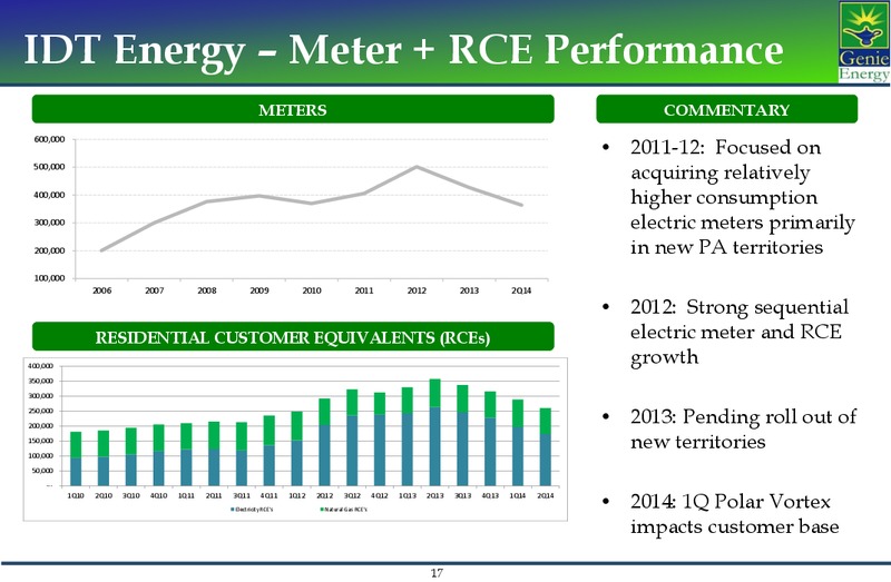 Investor Presentation – Genie Energy Ltd. – slide 16