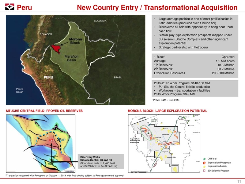 March 2015 Corporate Presentation – Geopark Limited – slide 10