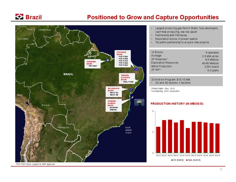 November 2014 Corporate Presentation – Geopark Limited – slide 8