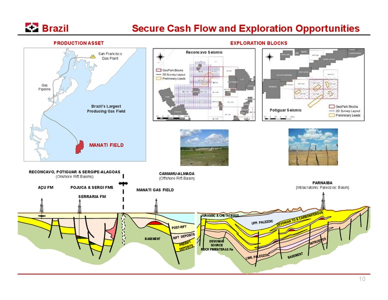 November 2014 Corporate Presentation – Geopark Limited – slide 9